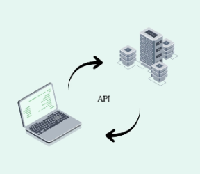 api-rest-architecture